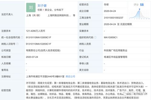 騰訊投資上海阿佩吉網(wǎng)絡(luò)，持股10% 深化軟硬件技術(shù)開(kāi)發(fā)布局